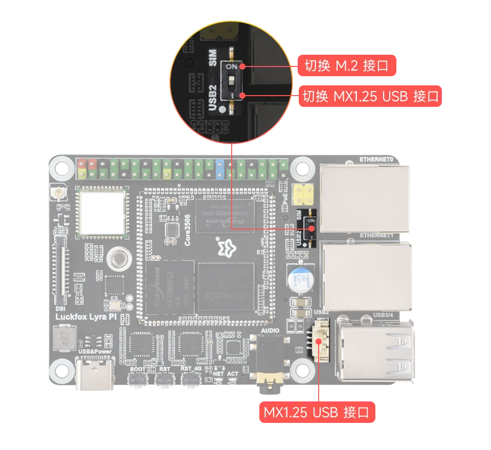 SIM7600G-H